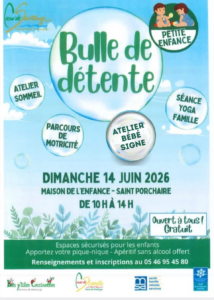 Post réseaux